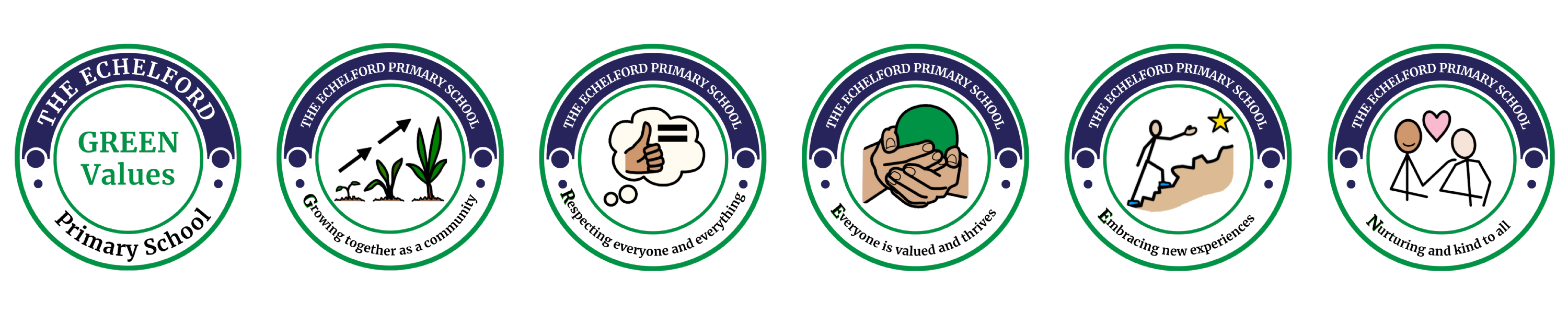 six logos of the green values